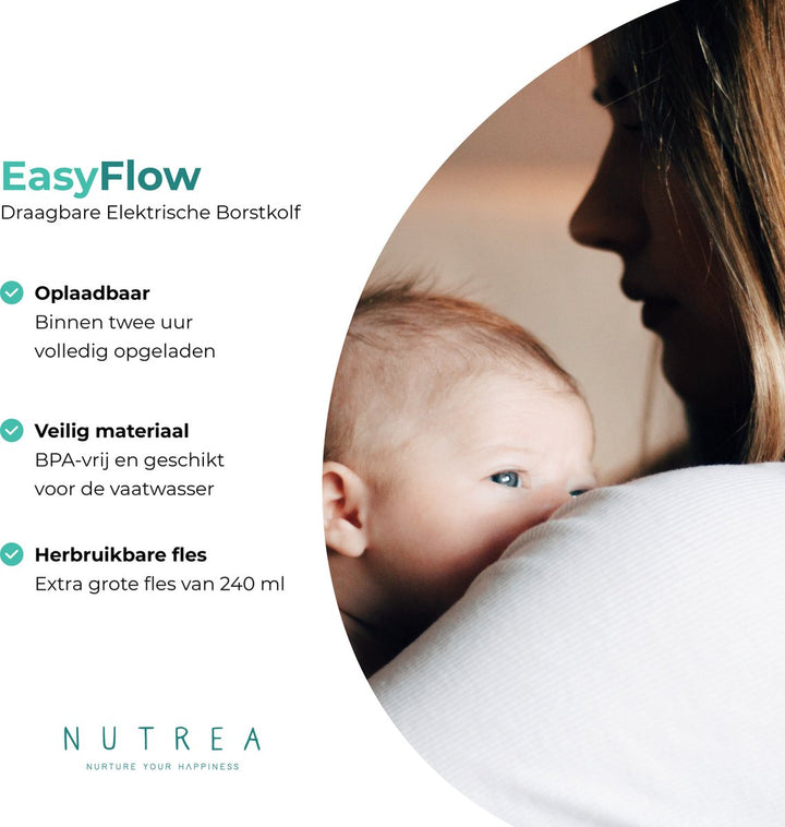 Nutrea Easyflow dubbel