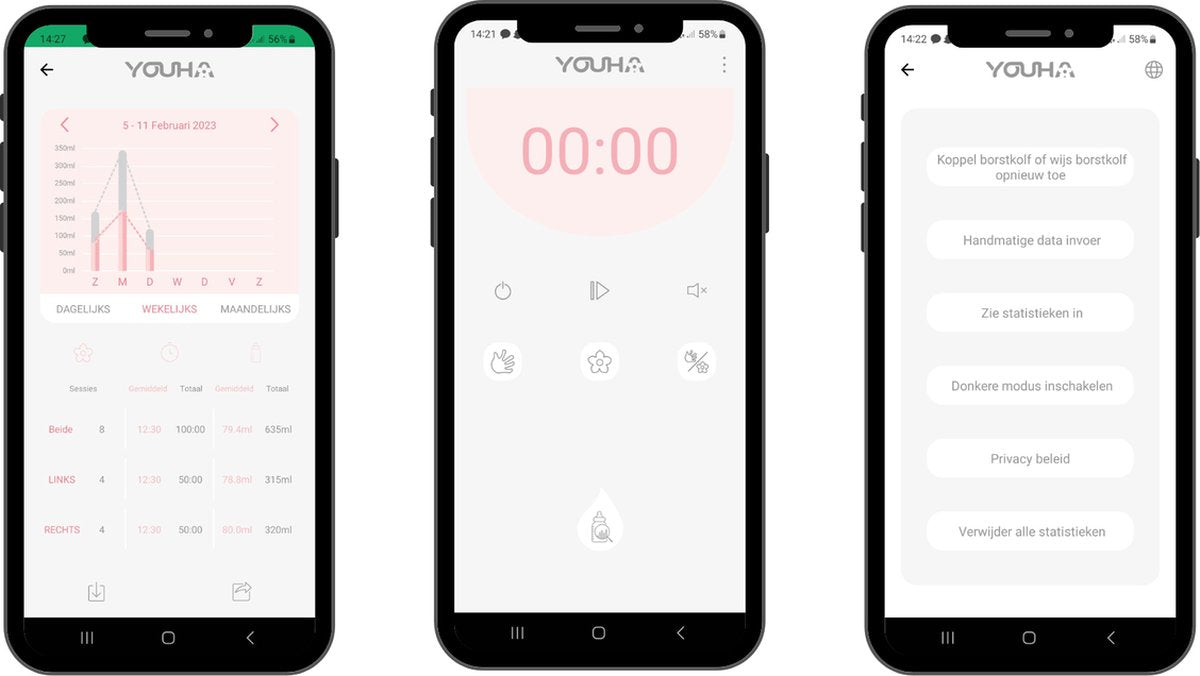 Youha enkele Gen 2 borstkolf met App – BALKE Youha enkele Gen 2 borstkolf met App – BALKE